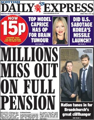 Scottish Daily Express