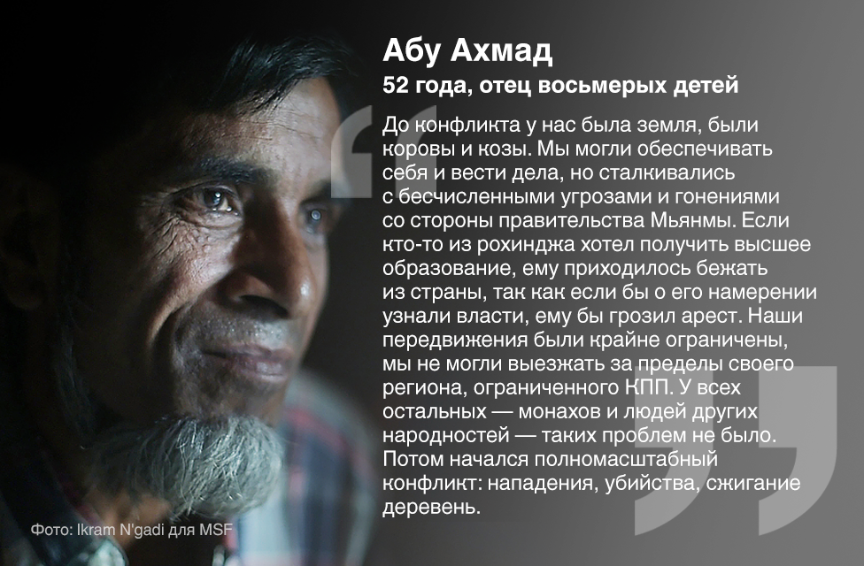 Абу Ахмад