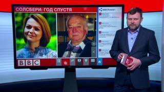 ТВ-новости