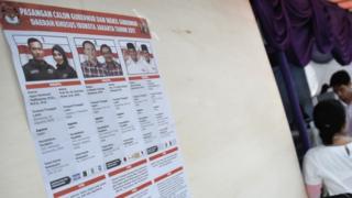 Pilkada Jakarta