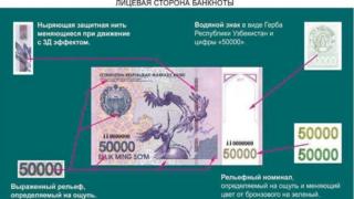 Янги банкнот