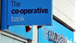 Co-op Bank