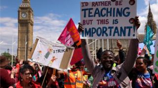 Teacher Strikes In England End As All Four Unions Accept Pay Deal - BBC ...