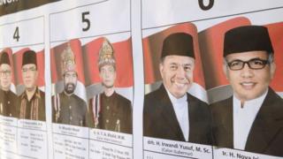 Pilkada Aceh