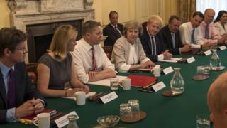 Theresa May with her cabinet