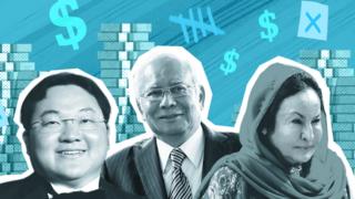 Jho Low, Najib Razak and Rosmah Mansor