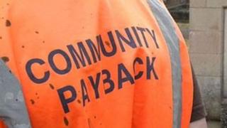 Community payback что значит