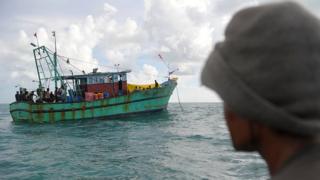Human trafficking in Sri Lanka
