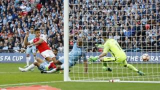 Arsenal na Manchester City
