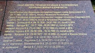 памятник разведчикам в Калининграде