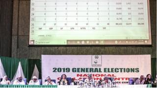 INEC