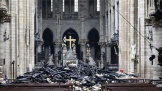 Notre Dame