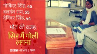 पंजाब मजदूर इराक़
