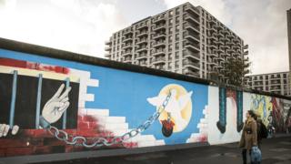 East Side Gallery