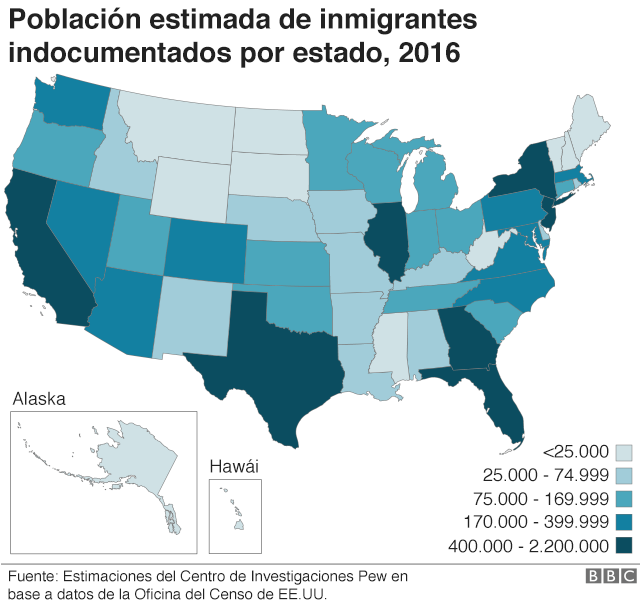 5 gráficos que explican el estado actual de la inmigración irregular en