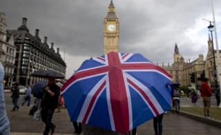 Union Jack umbrella