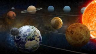 Sistema Solar