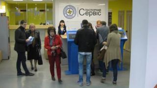 Паспортный сервис