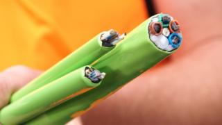 Cables