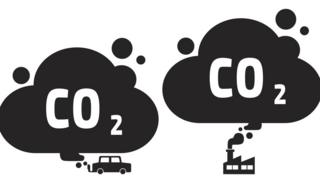 co2