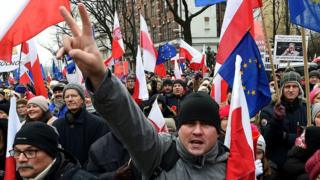 Акция протеста, Варшава, 18 декабря 2016