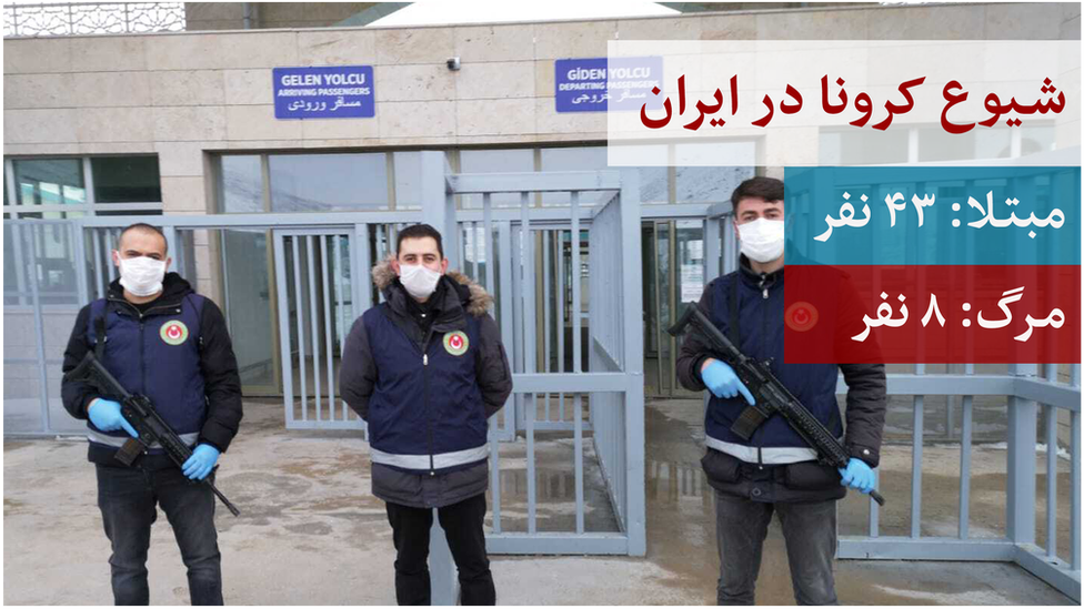 کرونا در ایران