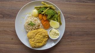 Plate of food