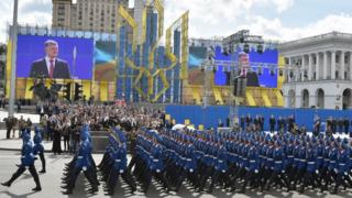 Військовий парад в країні