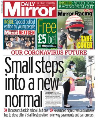 Mirror 2 June