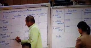 บรรยากาศการนับคะแนน