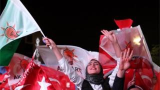 انتخابات ترکیه