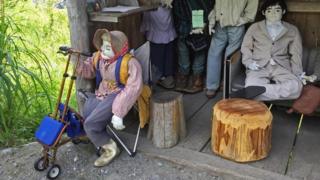 Ляльки