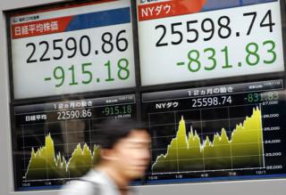 Tokyo Nikkei Stock Index plunge