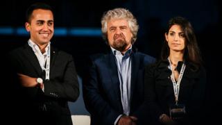 Майо, Грілло, Раджі