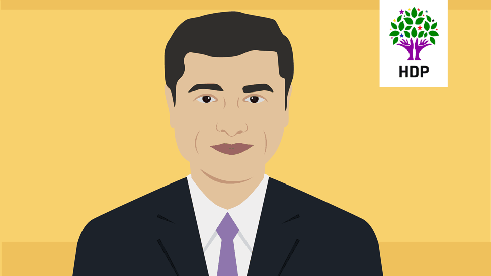 SELAHATTIN DEMIRTAS