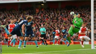 Premier league