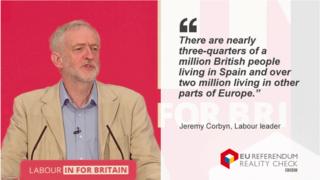 Jeremy Corbyn saying: "There are nearly three-quarters of a million British people living in Spain and over two million living in other parts of Europe."