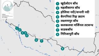 संरचना
