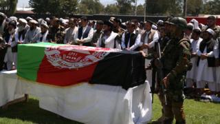 Samiullah Raihan