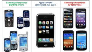 iPhone and Samsung