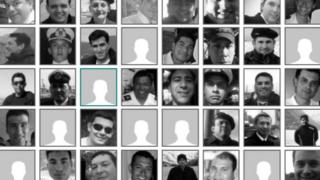 Pessoas que embarcaram no submarino