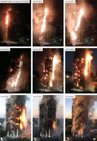 Series of images showing the spread of the fire at Grenfell Tower