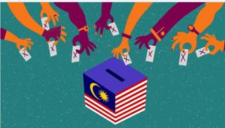 ilustrasi pemilu malaysia