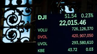 Табло с индексом Dow Jones