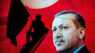Recep Tayyip Erdoğan