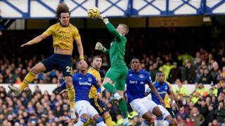 David Luiz