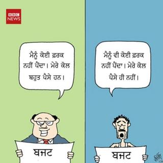 ਬਜਟ