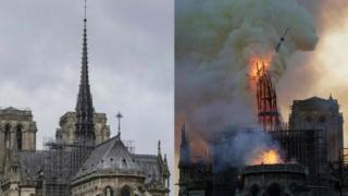 Notre Dame