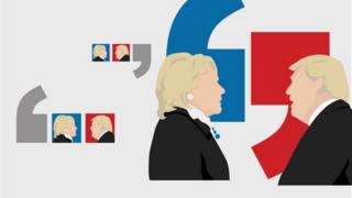 Graphic showing Clinton and Trump cartoons in debate - September 2016