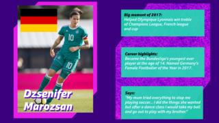 Meet The BBC Women's Footballer Of The Year Nominees - BBC Newsround